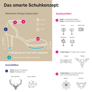 Das smarte Schuhkonzept von CINDERELLA'S by Marcela und BAVARIAN CINDERELLA