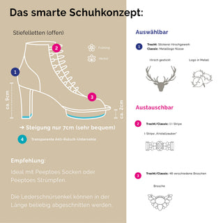 PEARLS Peeptoes Stiefeletten Dirndl-Brautschuhe ivory-silber