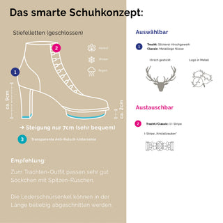ROYALS königsblaue Closetoes Stiefeletten