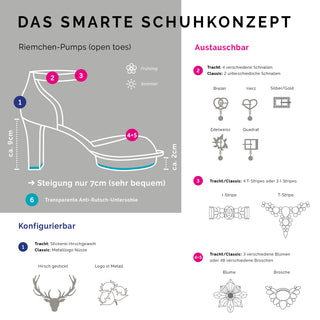 Brautschuhe Schuhkonzept München