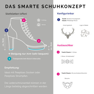 MARINAS Peeptoes Stiefeletten Dirndlschuhe dunkelblau