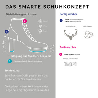 Zeichnung mit Stiefeletten mit Absatz und Plateau für Damen